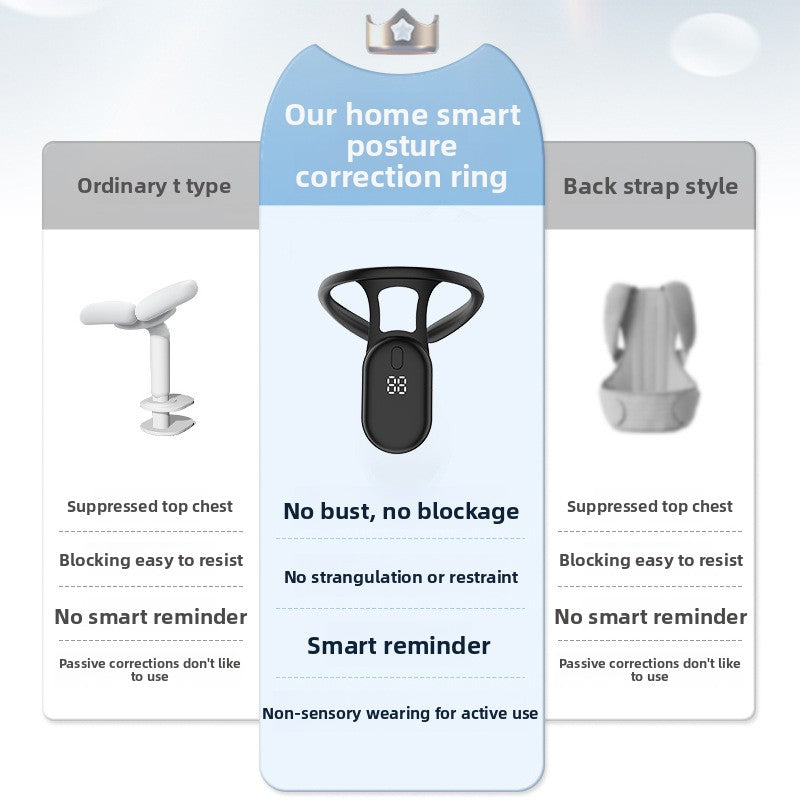 Trendz Stash Smart Posture Corrector