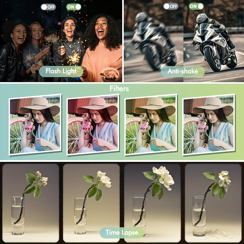 [1080P HD Digital Camera] 1080P HD Digital Camera for Vlogging | 2.4 Inch LCD Rechargeable Camera Photography Suitable for Beginners |